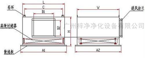 1500風(fēng)量高效送風(fēng)口送風(fēng)方式有頂送風(fēng)和側送風(fēng)兩種。