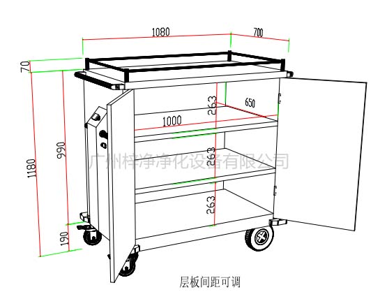 無(wú)菌物品運送車(chē)、回收車(chē)、下送車(chē)、電動(dòng)運送車(chē)、密封車(chē)設計圖