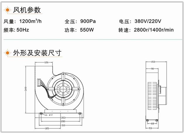 ZJ-195型號風(fēng)淋室風(fēng)機結構及技術(shù)參數