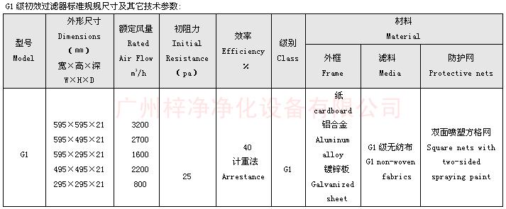 G1級初效空氣過(guò)濾器標準尺寸