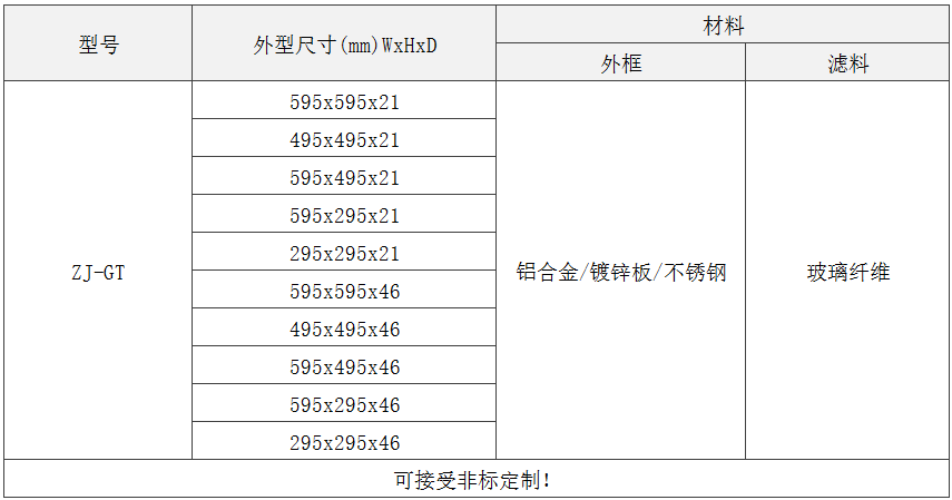 GT級板式初效過(guò)濾器規格尺寸