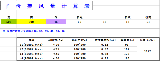 中央空調板式初效過(guò)濾器阻力，風(fēng)量，容塵量